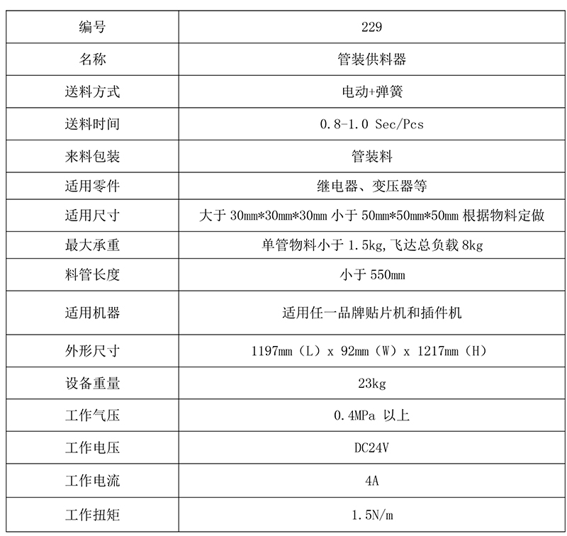 229管裝飛達